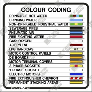 WC650 - Colour Coding