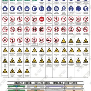 WC653 - SANS 1186 Signs & Colour Codes