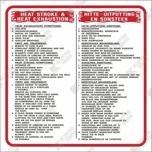 WC721 - Heat Stroke & Heat Exhaustion